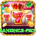 icc test rankings Master - Casino & Slots