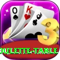 roulette table Apps (Tools & Injectors) Pro v1.5.6